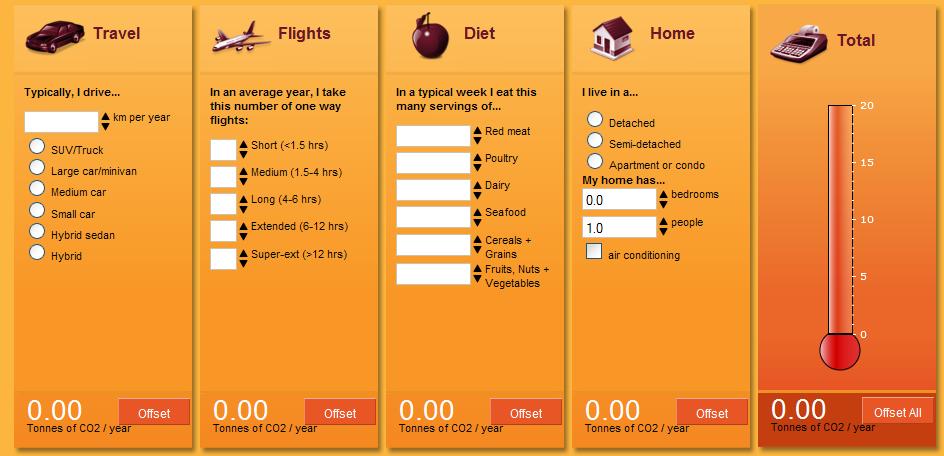 Сенса калькулятор. Калькулятор углеродного следа. Carbon footprint calculator. Карбоновый калькулятор. Калькулятор co2.